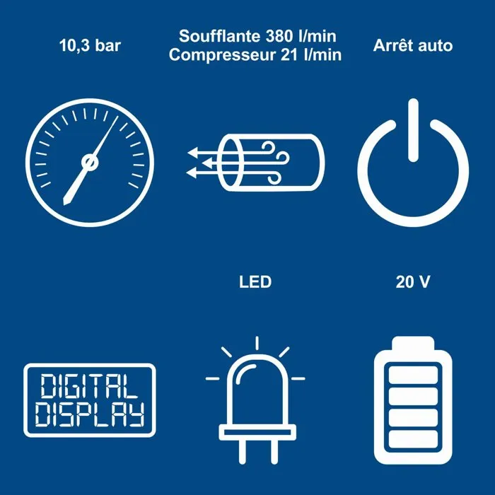 Scheppach Compresseur sans fil Airforce 6 - 10,3 bars max - 6 accessoires - Set S 20V IXES avec batterie 2Ah et chargeur 2.4A Scheppach Compresseur sans fil Airforce 6 - 10,3 bars max - 6 accessoires - Set S 20V IXES avec batterie 2Ah et chargeur 2.4A