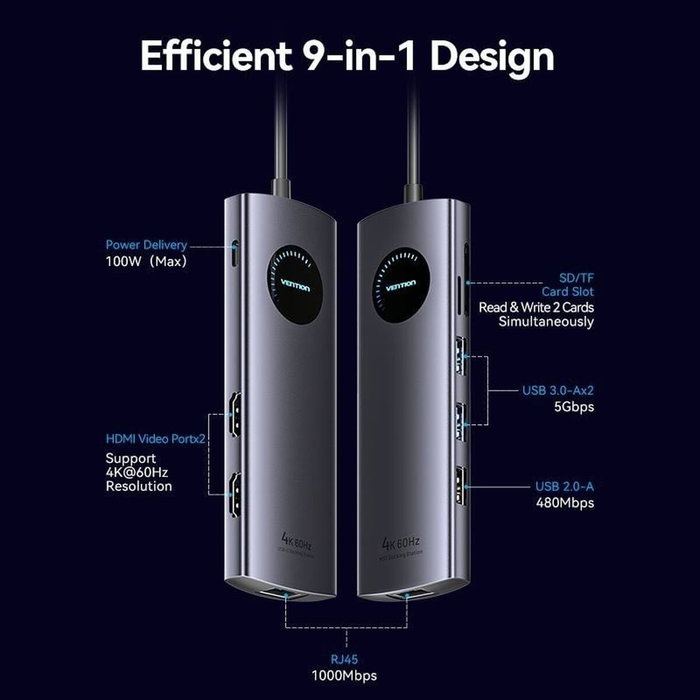 Hub USB-C Vention TQVHB