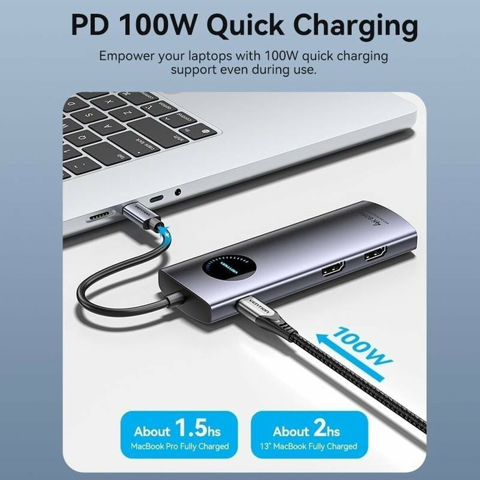 Hub USB-C Vention TQVHB