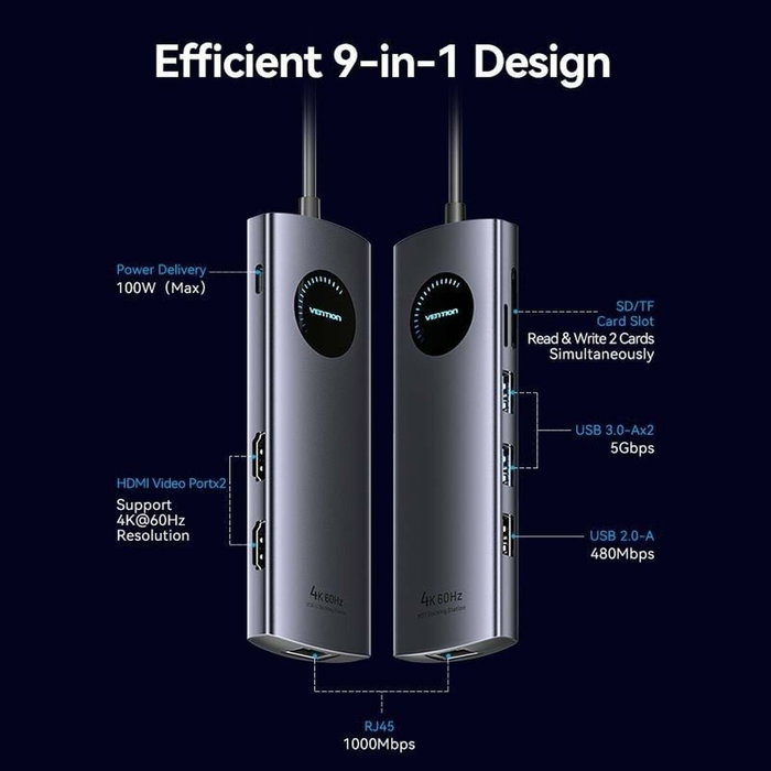 Hub USB-C Vention TQVHB