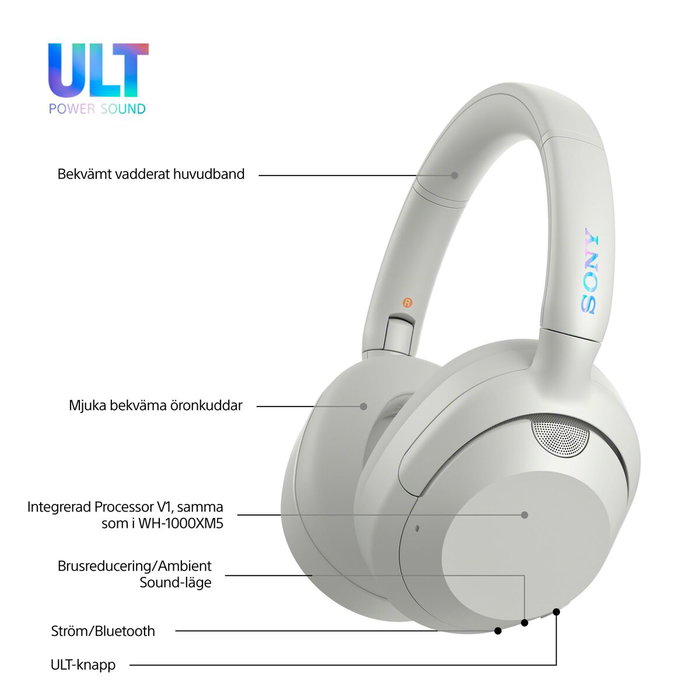 Casque Sony WHULT900NW Blanc