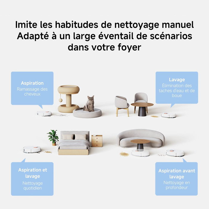Xiaomi Robot Vacuum Cleaner H40 EU blanc