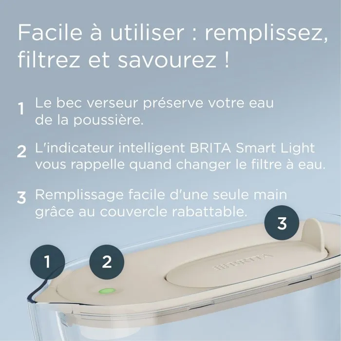 Brita - Carafe filtrante Style Essential Sable - 2.4L dont 1.4L filtrés - Filtre Maxtra Pro Expert Anti-Tartre 1 mois