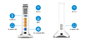 FRITZ! Kit Wi-Fi Mesh Set 4060 + 3000 AX INT, Routeur de bureau/mural, Wi-Fi 6 Tribande 6000 Mbit/s, 4x4, blanc