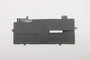 Lenovo Batterie interne lithium-ion 57Wh 15,44V