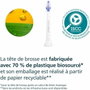 Philips Lot de 8 têtes de rechange HX6058/87 blanc