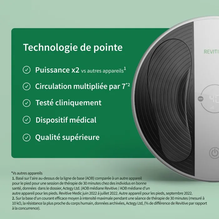 Revitive ProSanté Stimulateur circulatoire pour la stimulation musculaire