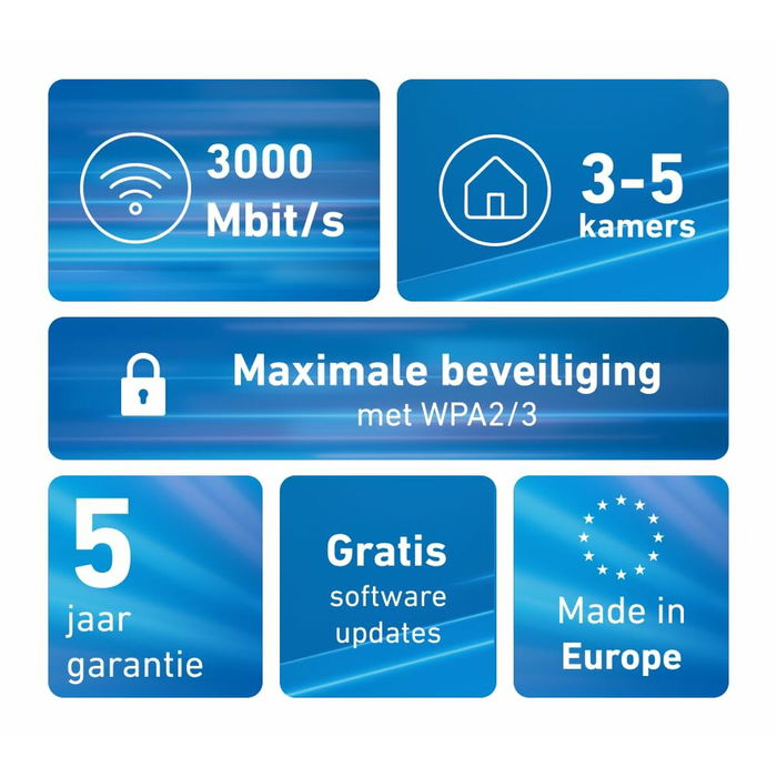 Router Fritz! 20003126 Wi-Fi Router Fritz! 20003126 Wi-Fi