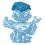 DC Comics pack 4 minifigurines Fisher-Price Little People Collector Superman: Through the Ages 7 cm