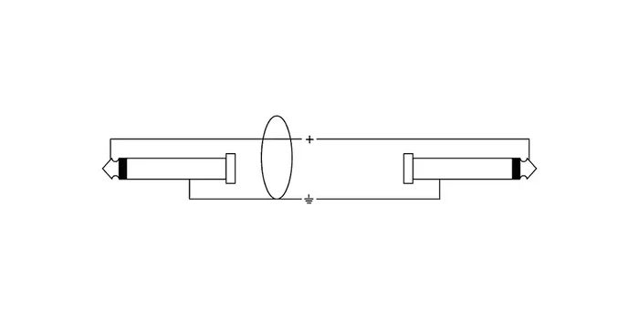 CORDIAL Câble Audio Double Mono Jacks 6 Mètres CORDIAL Câble Audio Double Mono Jacks 6 Mètres