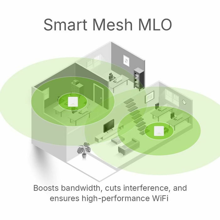 Câble Réseau Rigide UTP 6ème Catégorie ZyXEL NWA90BEPRO-EU0102F