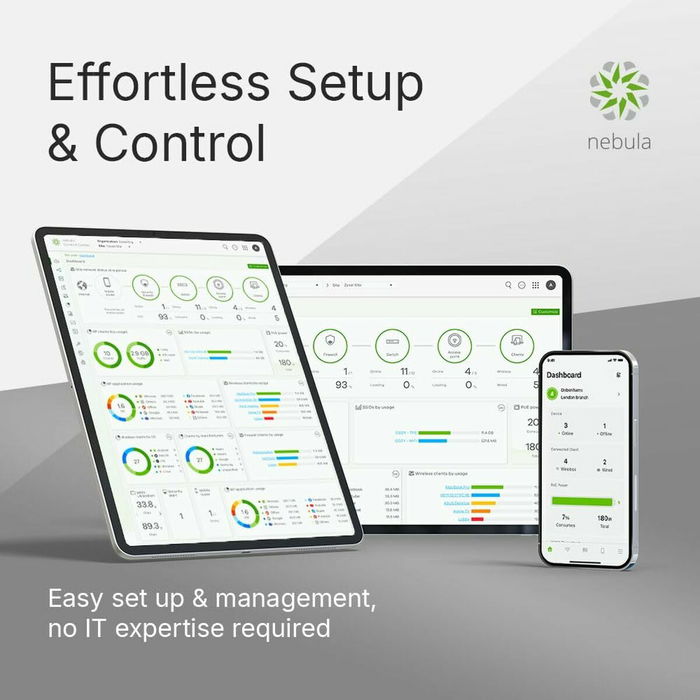 Câble Réseau Rigide UTP 6ème Catégorie ZyXEL NWA90BEPRO-EU0102F