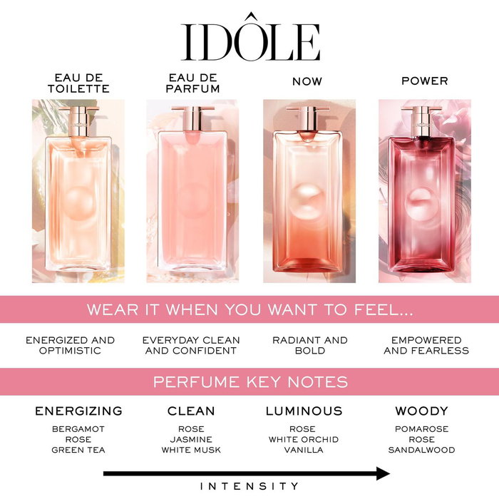 Lancôme Idole Power Intense Eau de Parfum 50 ml