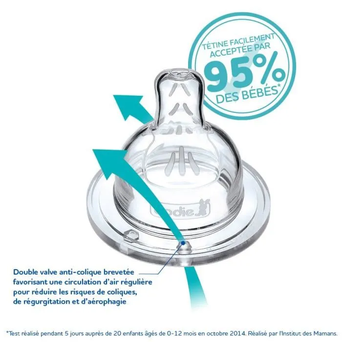 Dodie Lot de 2 Tétines Sensation+ Plates Col Large Débit 3 pour Biberon Anti-Coliques - 6 Mois et Plus