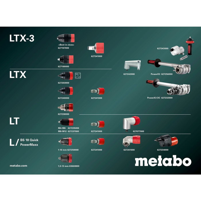 Metabo BS 18 LT BL Q Perceuse-visseuse sans fil 18V avec MetaBOX 145 Metabo BS 18 LT BL Q Perceuse-visseuse sans fil 18V avec MetaBOX 145