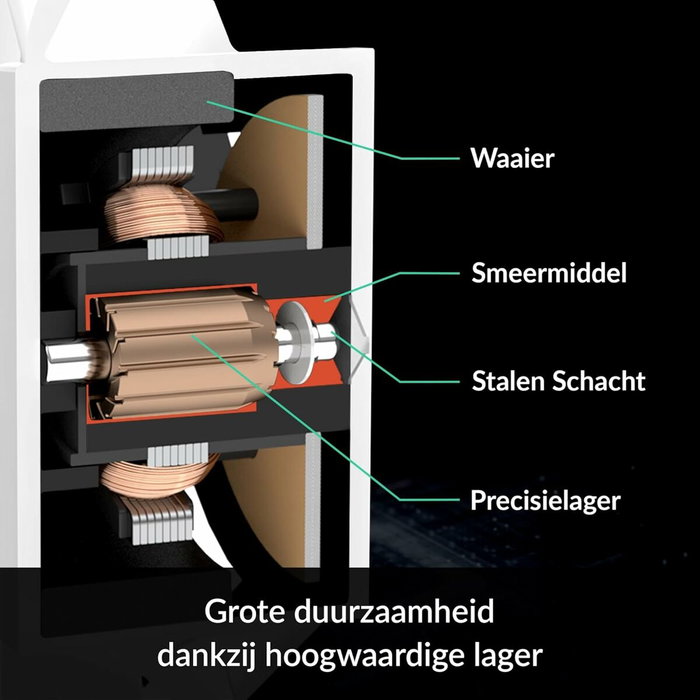 Ventilateur CPU Arctic ACFRE00125A