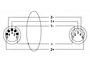 Cordial Câble DMX 5 points 3 m