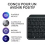 Logitech MX Keys S Combo Ensemble Clavier Souris Sans Fil Bluetooth AZERTY Graphite avec Rétroéclairage