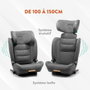 Babyauto CAPAX BLACK LINE Siège auto i-Size Noir (100-150 cm) 15-36 kg