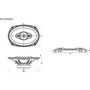 Sencor SCS BX6902