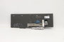 Lenovo Keyboard for ThinkPad L15 (20U7, 20U8) Disposition Euro ENG