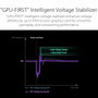 Asus ROG Strix Platinum 1000W Black/Silver