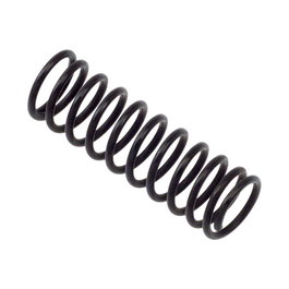 Stocker Ressort pour ciseaux pour art. 79005, 79006