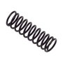 Stocker Ressort pour ciseaux pour art. 79005, 79006