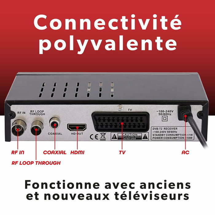 Bloc d’Alimentation T'NB