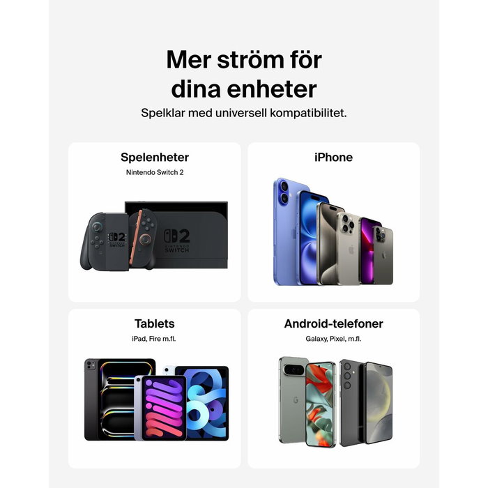 Belkin Chargeur secteur double port USB-C 65 W pour Nintendo Switch 2 - Noir