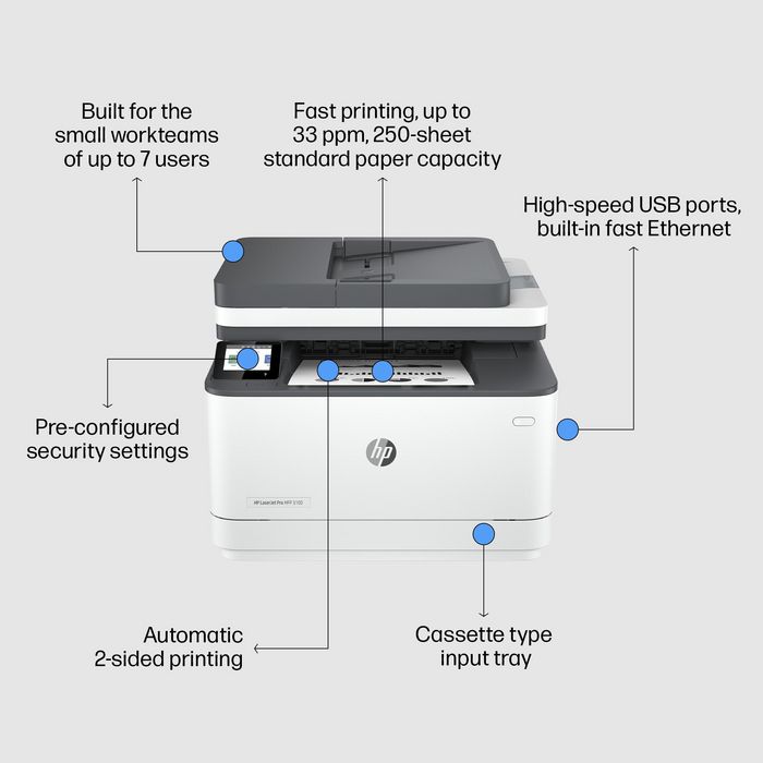 HP LaserJet Pro 3102fdn - Imprimante Multifonction Laser - Impression, Copie, Numérisation, Fax, ADF, Recto-Verso, Port USB, Écran Tactile