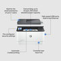 HP LaserJet Pro 3102fdn - Imprimante Multifonction Laser - Impression, Copie, Numérisation, Fax, ADF, Recto-Verso, Port USB, Écran Tactile