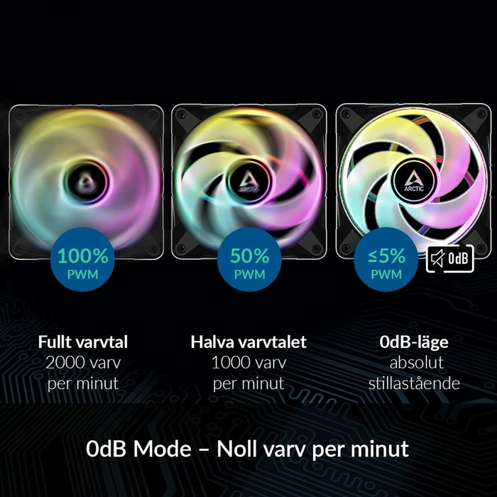 Ventilateur pour ordinateur portable Arctic ACFAN00231A