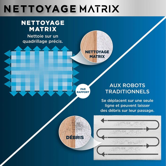 Aspirateur robot Shark MATRIXPLUS