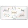 Tableau magnétique Nobo Premium Plus Blanc Aluminium 240 x 120 cm