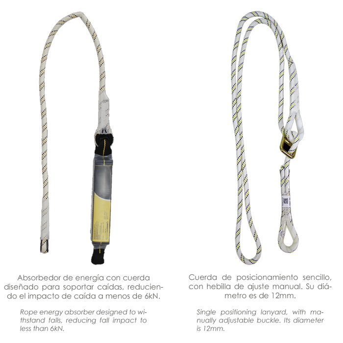 WOLFPACK LINEA PROFESIONAL Kit de sécurité anti-chute n° 2 (7 pièces)
