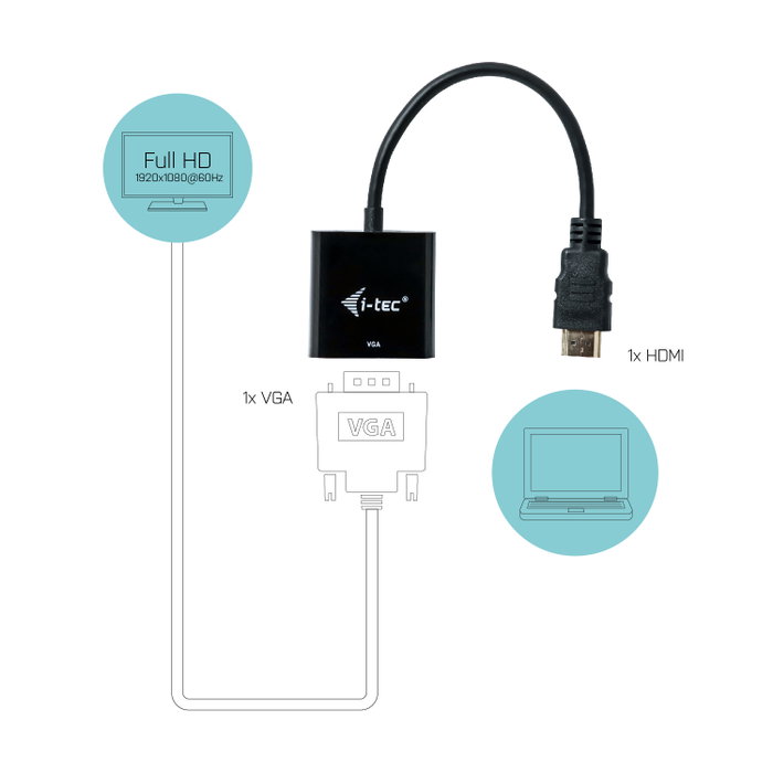 I-Tec Adaptateur HDMI vers VGA FHD 1920x1080 avec Connexion Simple