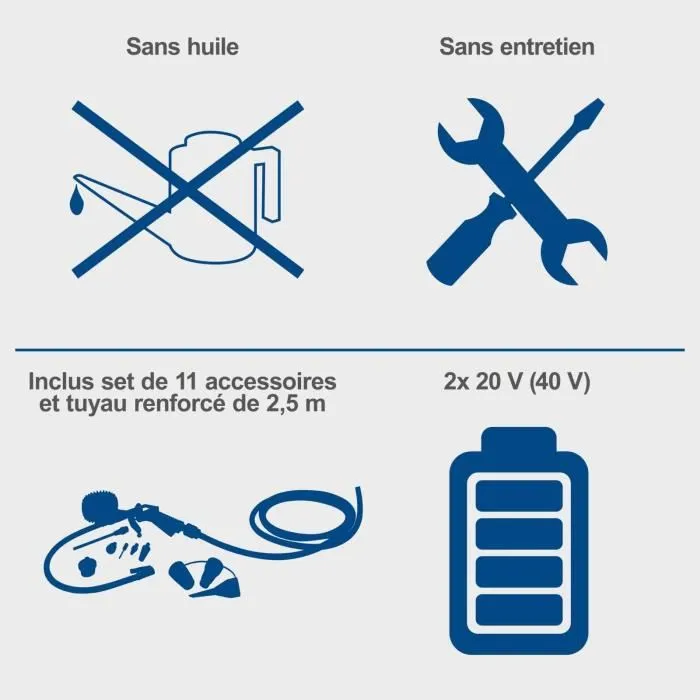 Scheppach C-ACT160/6-X Compresseur sans fil 20V avec batterie et starterkit 2.5Ah, cuve 6L, pour travaux mobile à la maison, atelier ou garage