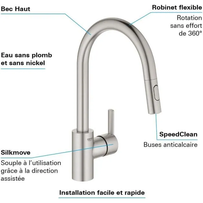 Grohe Mitigeur monocommande Evier avec douchette extractible 2 jets