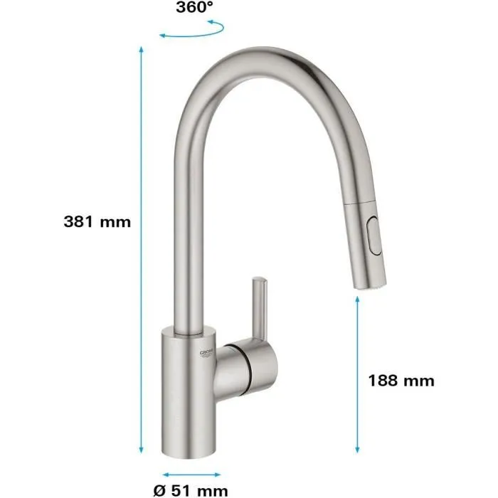 Grohe Mitigeur monocommande Evier avec douchette extractible 2 jets