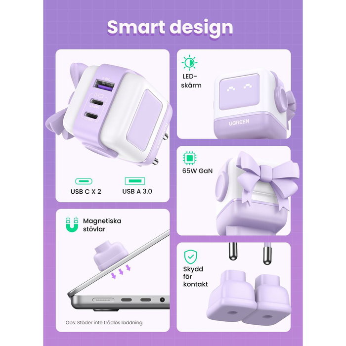 Camescope de surveillance Ugreen 35291 Rose Pourpre