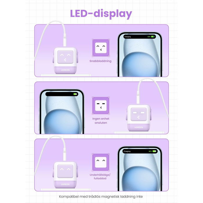 Camescope de surveillance Ugreen 35291 Rose Pourpre