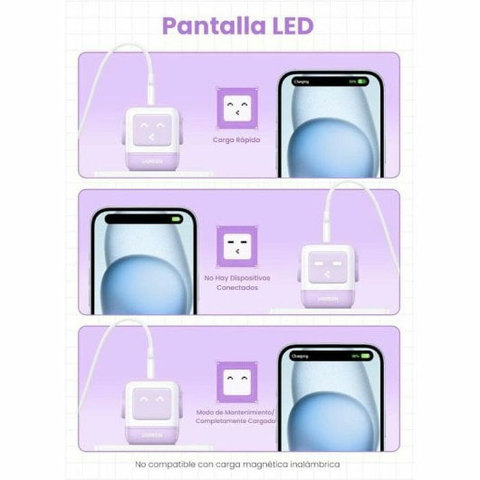 Camescope de surveillance Ugreen 35291 Rose Pourpre