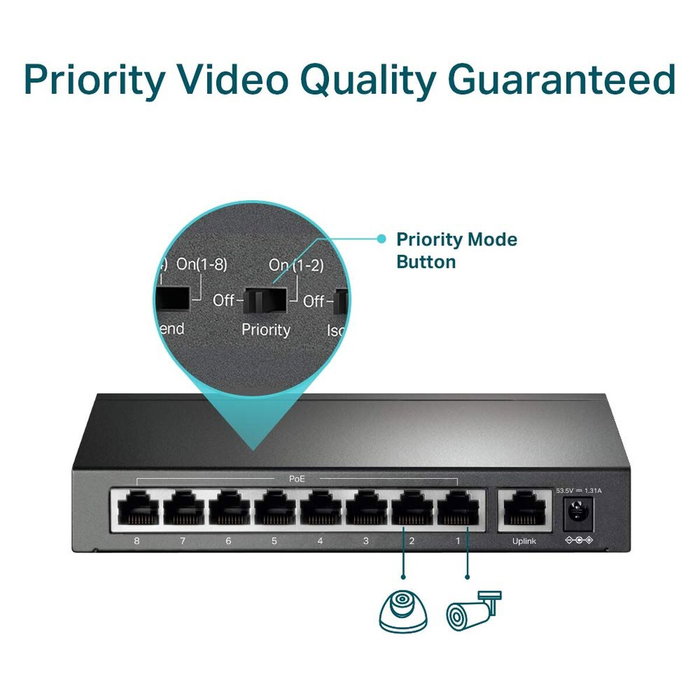 TP-Link TL-SF1009P Switch 9 ports 10/100 Mbps avec 8 ports PoE+