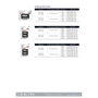 Mémoire RAM Team Group TED416G3200C22-S01 16 GB DDR4 3200 MHz CL19