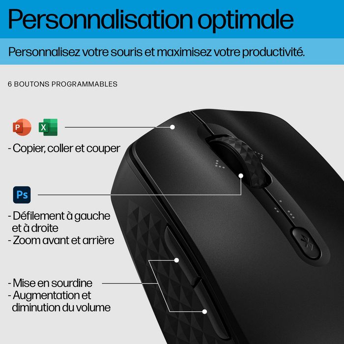 HP Souris Bluetooth 425 sans fil programmable avec 6 boutons et molette 4D - Silencieuse, pour productivité bureautique et nomade