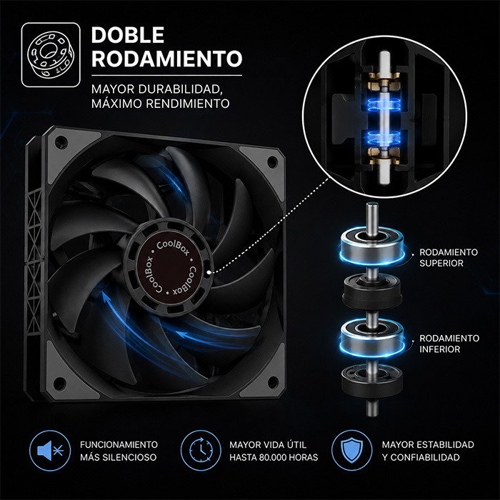 Coolbox H6 Black Ventilateur de CPU Gaming 240W TDP Noir