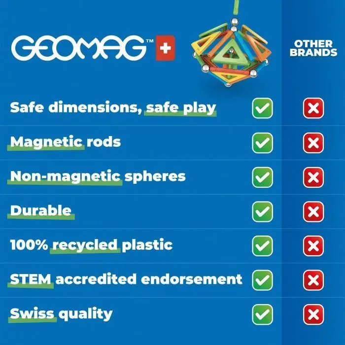 Geomag Classic Panels - Jeu de construction magnétique NASA Shuttle Navette - 70 pièces avec panneaux - Jouet éducatif dès 3 ans