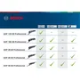 Bosch Professional Découpeur-Ponceur sans fil GOP 12V-28 Starlock avec 2 Batteries 3.0Ah, Accessoires et Coffret L-BOXX - Réf. 06018B5006