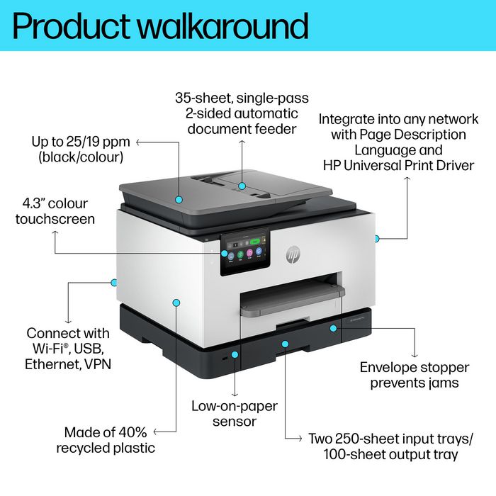 HP OfficeJet Pro 9130b - Imprimante tout-en-un couleur sans fil, WiFi, AirPrint, impression recto verso, écran tactile, ADF, fax
